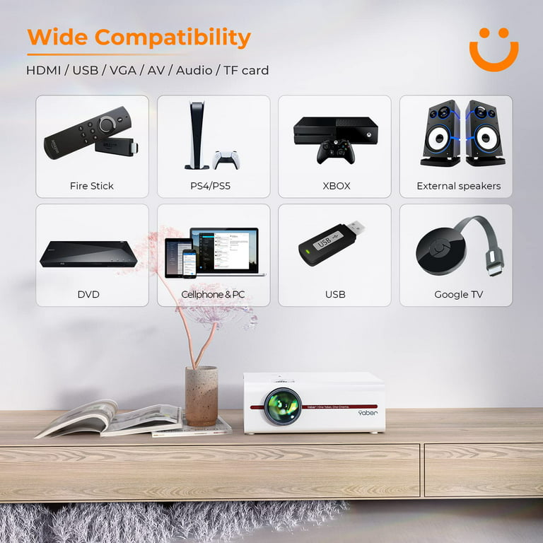 Yaber Projector, Mini 5G Wifi Bluetooth Projector, 9000LM Portable 