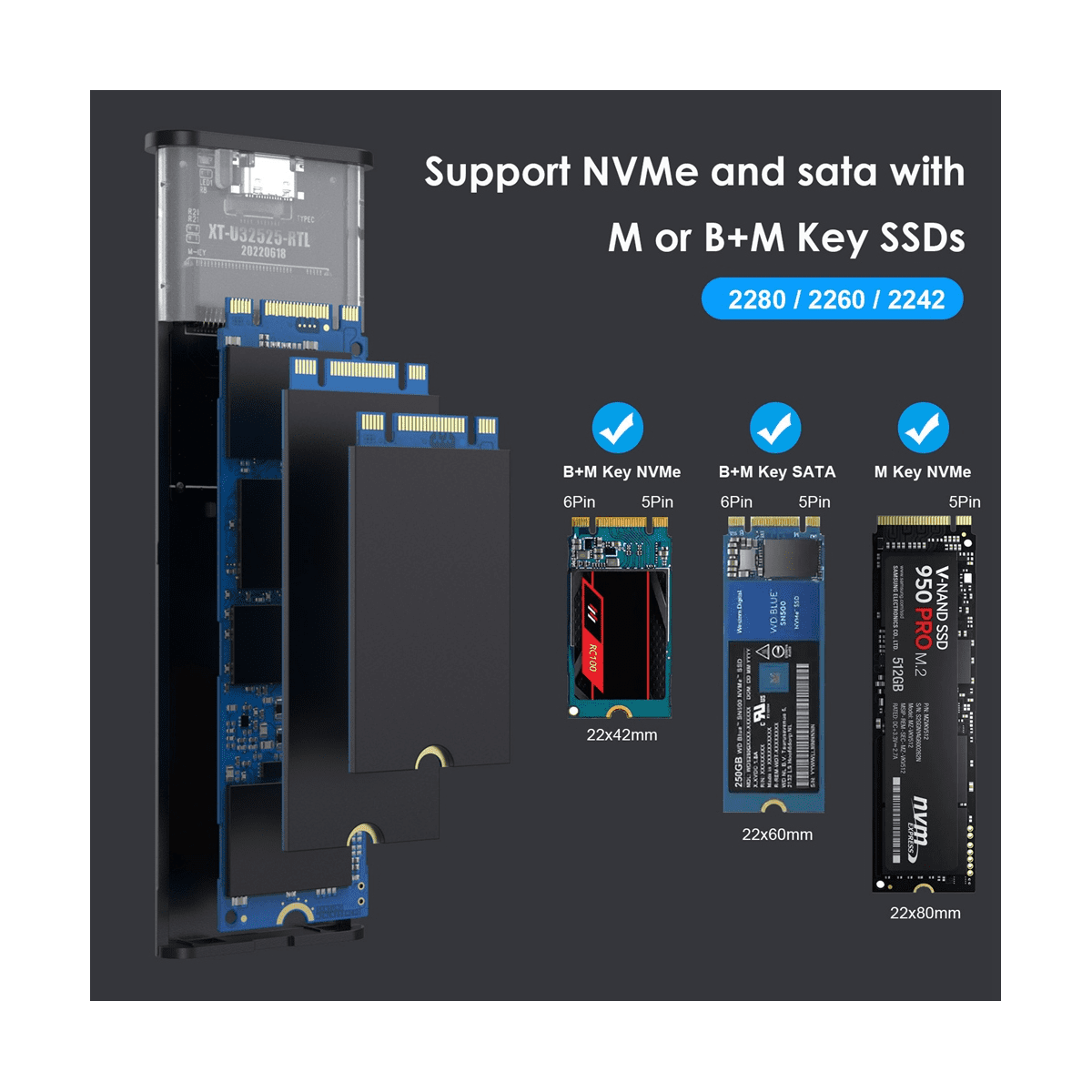 Boîtier Externe SSD M.2 NGFF Transparent USB Type-C 10 Gbit/s - Pour Disque Dur NVMe/SATA, Protocole Double, Design Transparent