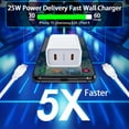 thumbnail image 4 of Samsung Charger Fast Charging Cord Android Charger for Samsung Galaxy A16 A15 5G A35 A55 S24 Ultra A25 S23 FE S22 Google Pixel 8 Pro, 25W 2 Port USB C Phone Wall Plug Block, 6FT 60W Type C to C Cable, 4 of 7