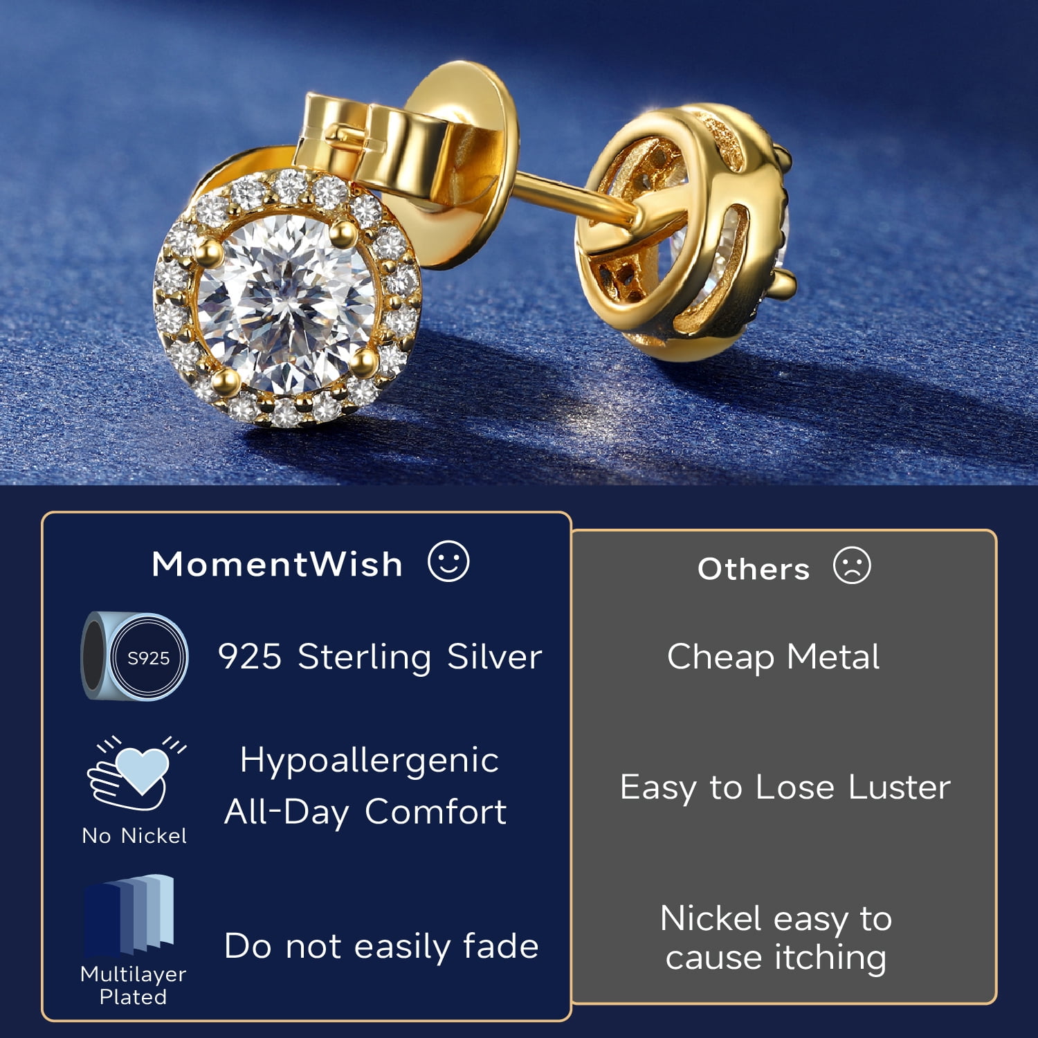 MomentWish 0.6 Carat D Color VVS1 Moissanite Earrings for Women in 14K Gold Plated Gifts for Mother's Day Christmas