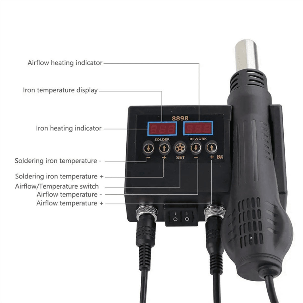 Soldering Iron Hot Air 2-In-1 BGA Rework Solder Station Desoldering Repair for Cell-Phone PCB IC Welding Tools US Plug