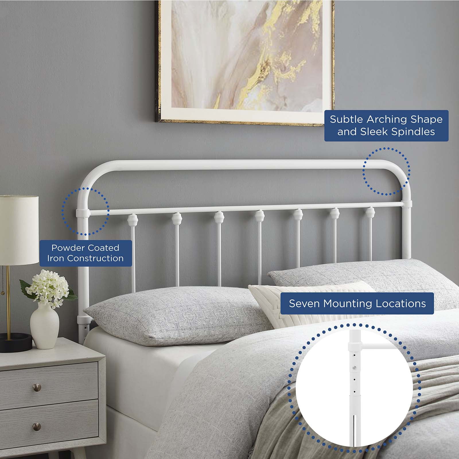Modway Sage Full Modern Powder Coated Iron Headboard in White Finish