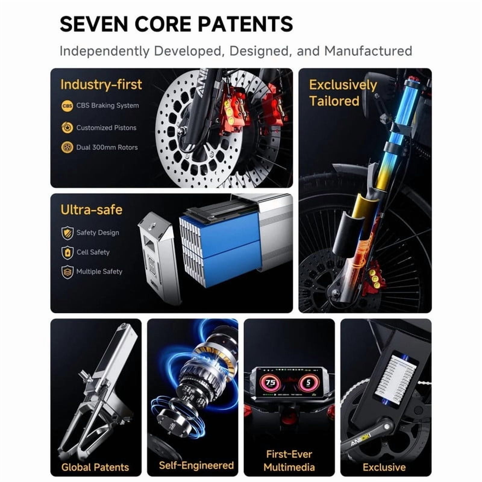 5600W(Peak)Dual Motor eBike,A8 PRO MAX Electric Bike,45MPH 60V80AH Electric Bike for Adults,200Miles Long Range,20x4 Fat Tire All Terrain Ebikes,Full Suspension E Bike,7-Speed Gear,5" Display UL2849