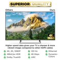 thumbnail image 4 of Cable HDMI 4K PowerBear de 4,5 m (2 unidades) con recubrimiento trenzado de nailon, 4 of 7