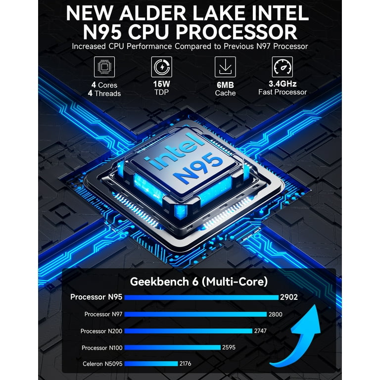 GMKtec Mini PC, Intel Alder Lake N95(Up to 3.4GHz), 8GB DDR4 128GB