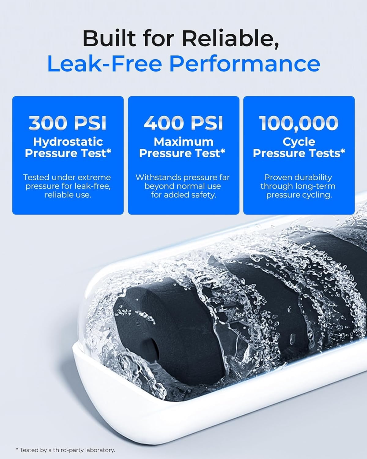 Waterdrop 5231JA2002A Refrigerator Water Filter, Replacement for LG® LT500P®, GEN11042FR-08, ADQ72910911, ADQ72910901, Kenmore 9890, 46-9890, LFX25974ST, LMX25964ST, 3 Pack, Packing May Vary