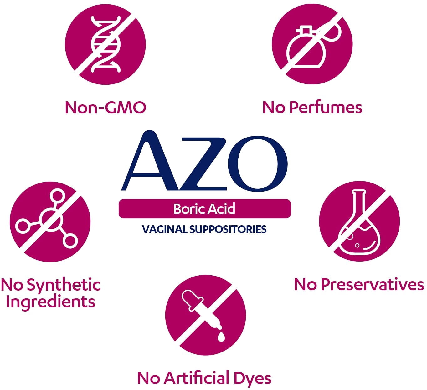 AZO Boric Acid Vaginal Suppositories with Aloe Vera, Supports Odor Control & Freshness Naturally, FSA/HSA Eligible, 30 Count