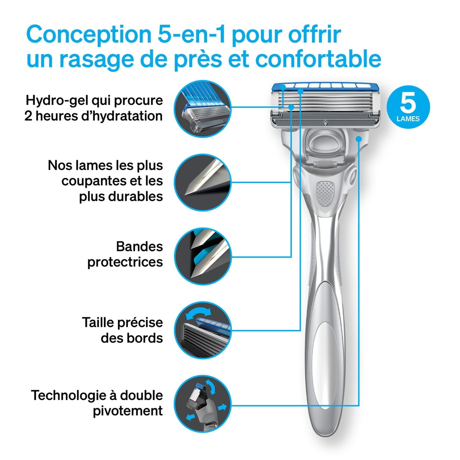 Emballage économique de 1 système de rasoir pour hommes et de 5 cartouches de lames Schick Hydro pour peau lisse Rasoir + 5 cartouches de lames