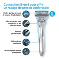 thumbnail image 2 of Schick Hydro Dry Skin Men’s Razor Blade Refills, 2 of 8
