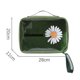 thumbnail image 2 of Bolso transparente, bolso de maquillaje transparente de PVC y nailon con asas, bolso de mano para mujer MFZFUKR BST3059862-4, 2 of 5