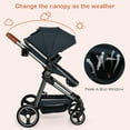 thumbnail image 6 of OLAKIDS 2 in 1 High Landscape Convertible Baby Stroller, Newborn Reversible Bassinet Pram, Foldable Pushchair with Adjustable Canopy, Aluminum Structure, 5-Point Harness for Infant Toddler, 6 of 9