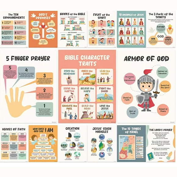 LPSSTORE POSTERS for KIDS 15 POSTERS INCLUDED