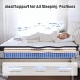 thumbnail image 4 of Bezzze 12 inch Queen Size Mattress, Hybrid Mattress in a Box, Individually Pocket Springs & Breathable Memory Foam, Medium Firm, CertiPUR-US Certified, 4 of 10