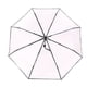 thumbnail image 5 of Paraguas transparente automático, Paraguas transparente Paraguas automático triple plegable Paraguas transparente Eficiencia óptima, 5 of 8