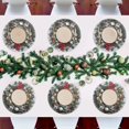 thumbnail image 7 of Ryvnso Cute Christmas Snowman Round Plate Mats Dining Table Placemat Set of 4 for Holiday Decoration, 7 of 7