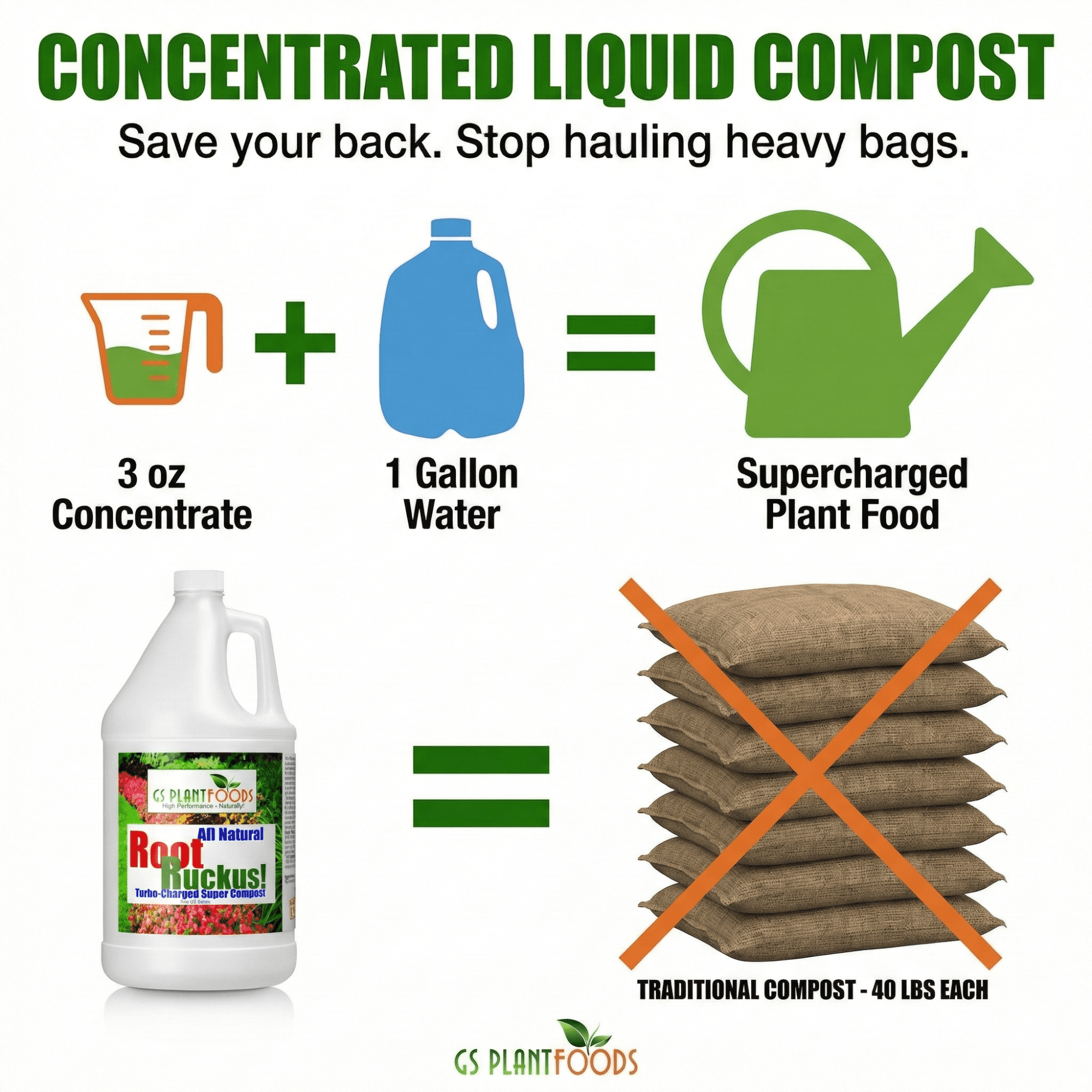 GS Plant Foods Organic Root Ruckus Compost Fertilizer, Turbo Charged for Plants with Humic Acid and Sea Kelp, Improves Soil, Foliar Spray, Water-Soluble, OMRI Certified, Concentrated, 1 Gallon