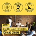 thumbnail image 3 of Mascarilla Good Mask Co. Good Comfort KN95 desechable, paquete de 25, 3 of 7