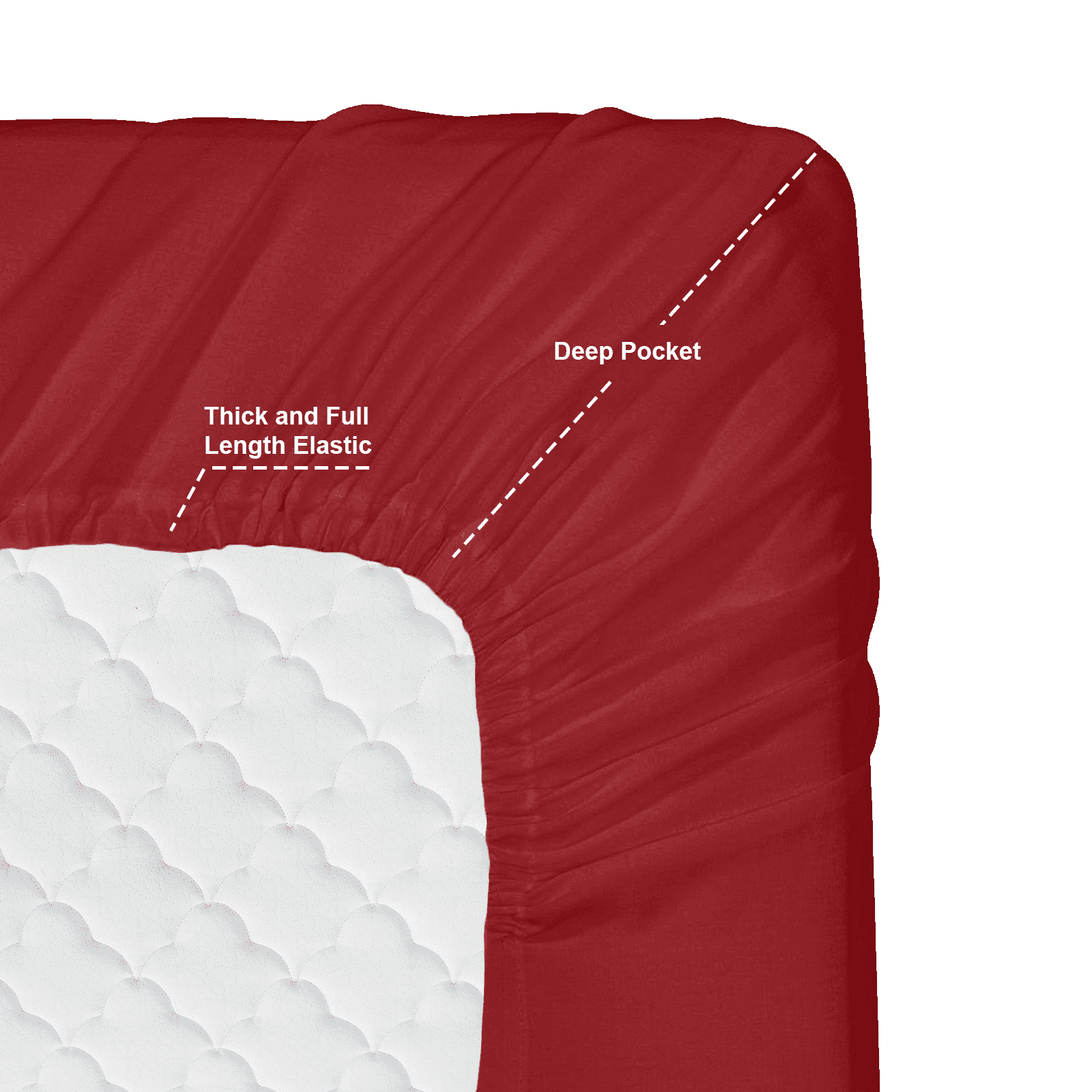 Clara Clark 1800 Microfiber Collection 18" - 21" Extra Deep Pocket Fitted Sheet, King Size, Burgundy Red