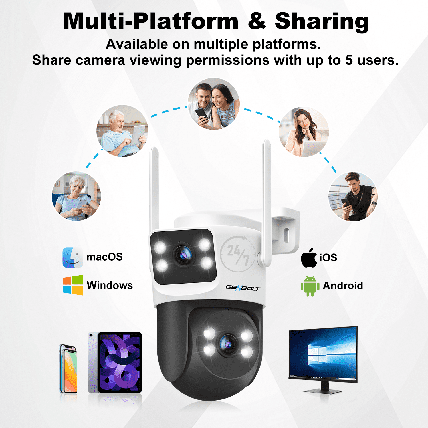 GENBOLT 4G LTE Cellular Security Camera Outdoor No WiFi, Dual Lens PoE Surveillance Camera CCTV with Sim Card, 24/7 Recording Plug in Wired IP Cam with Auto Tracking Human Detection