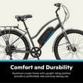 Schwinn 26in. EC1 Low Step Unisex Cruiser Electric Bike for Adults