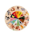 thumbnail image 1 of Juguete Educativo Para Niños, Placa De Descomposición De Multiplicación De Aprendizaje De Doble Cara, Ayuda Para Enseñanza De Matemáticas, Tocadiscos A Juego De Animales Kearding FN002532-00, 1 of 6