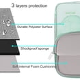 thumbnail image 2 of Mosiso Polyester Vertical Style Water Repellent Laptop Sleeve Case Bag Cover with Pocket for 13-13.3 Inch Notebook, MacBook Pro 14 inch M4 M3 M2 M1 Chip Pro Max 2024-2021, Green Marble, 2 of 6