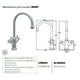thumbnail image 2 of Monoblock para lavabo Inox Urrea 9448INOX Acero Inoxidable 18.3 x 5 x 32 cm 1.09 kg, 2 of 2