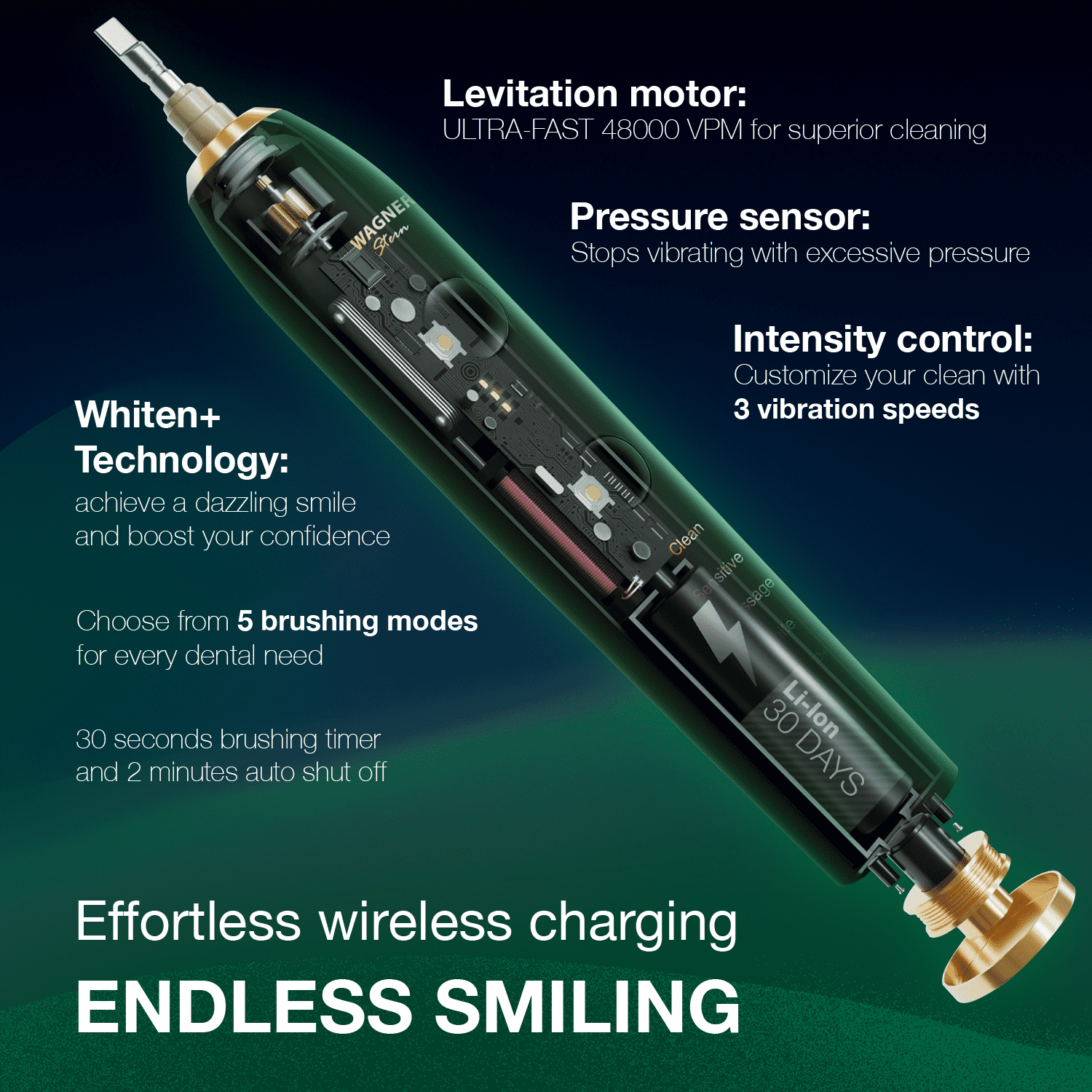Wagner Stern WHITEN+ Edition. Smart Electric Toothbrush with Pressure Sensor. 5 Brushing Modes and 3 Intensity Levels, 8 Dupont Bristles, Premium Travel Case