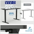 thumbnail image 5 of VIVO Electric 55” x 28” Stand Up Desk, Reclaimed Wood Table Top, Black Frame, 5 of 8
