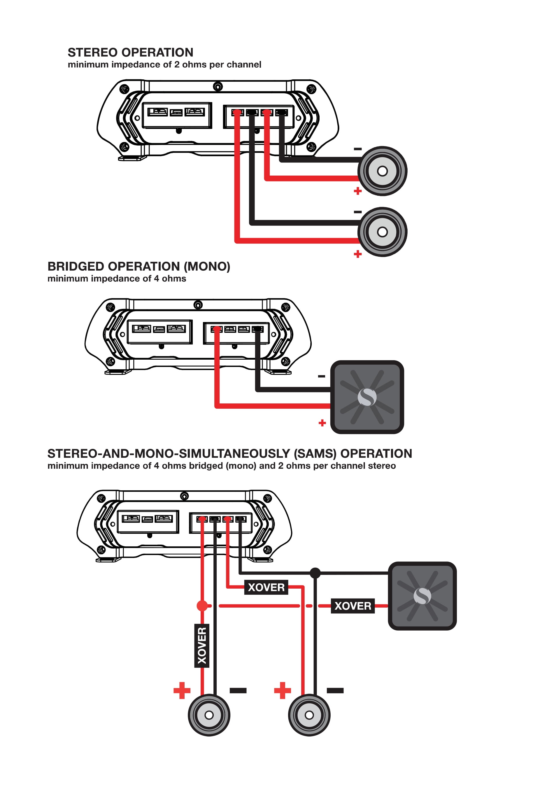 250 Watt Max Car Audio Amplifier Amp, Kicker Sub And Amp Wiring Diagram