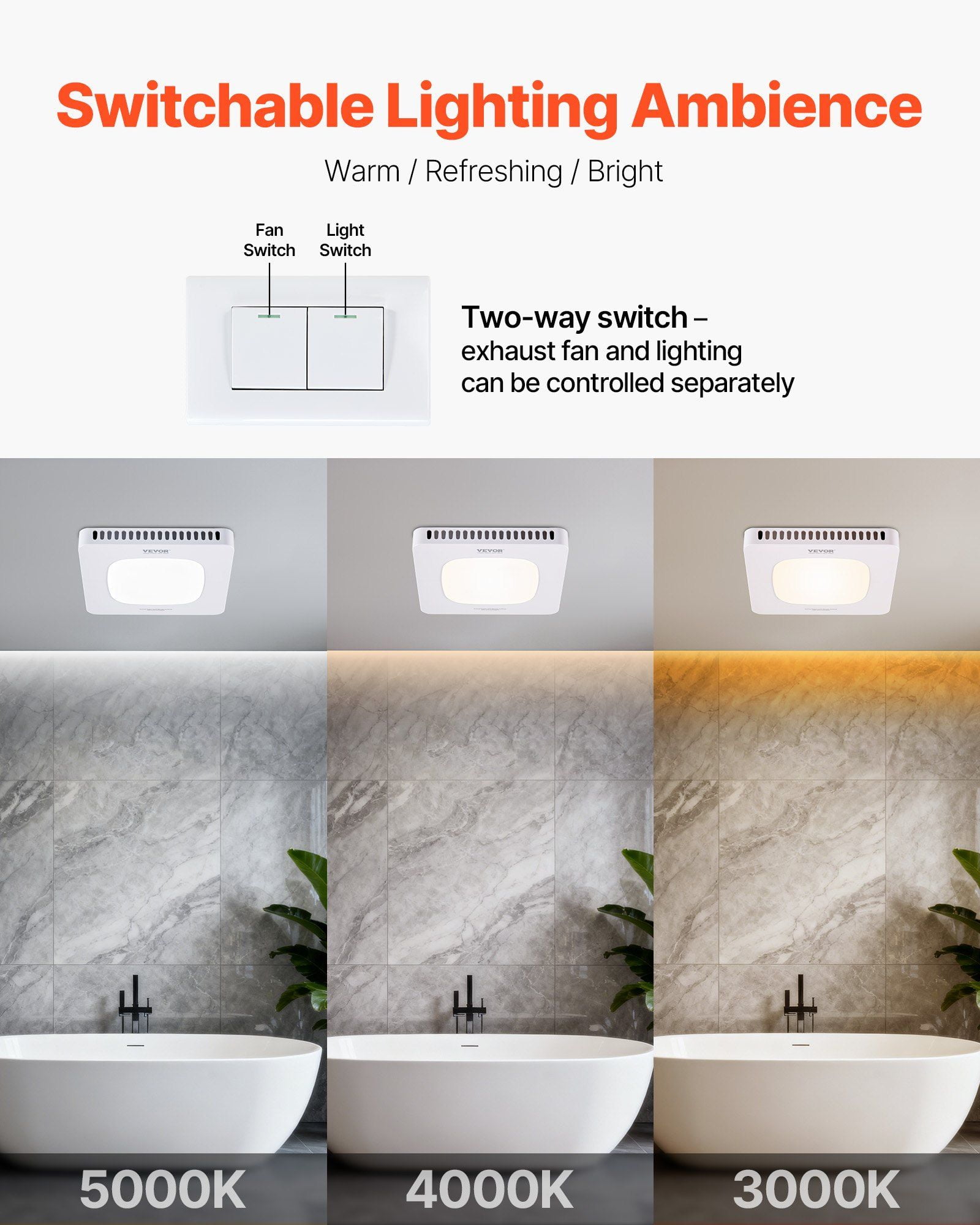 80 CFM Bathroom Exhaust Fan with LED Light,3-Color Temperature,1.5 Sones Quiet AC Motor