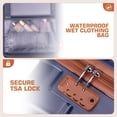 thumbnail image 6 of SANOPY 3 Piece Hardshell Luggage Set, ABS+PC Lightweight Suitcase Set with Double Spinner Wheels TSA Lock. (Blue), 6 of 9