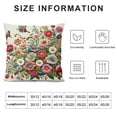 thumbnail image 5 of COMIO Wild Flowers Leaves Throw Pillow Case Cushion Cover Botanical Spring Composition with Butterfly, Botanic, Watercolor Herbs Decorative Throw Pillow Covers Cushion Case for Sofa Couch, 5 of 5