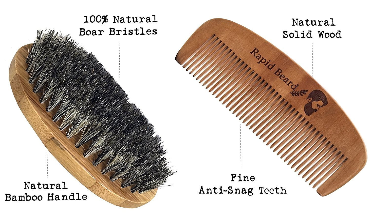 beard grooming & trimming kit for men care