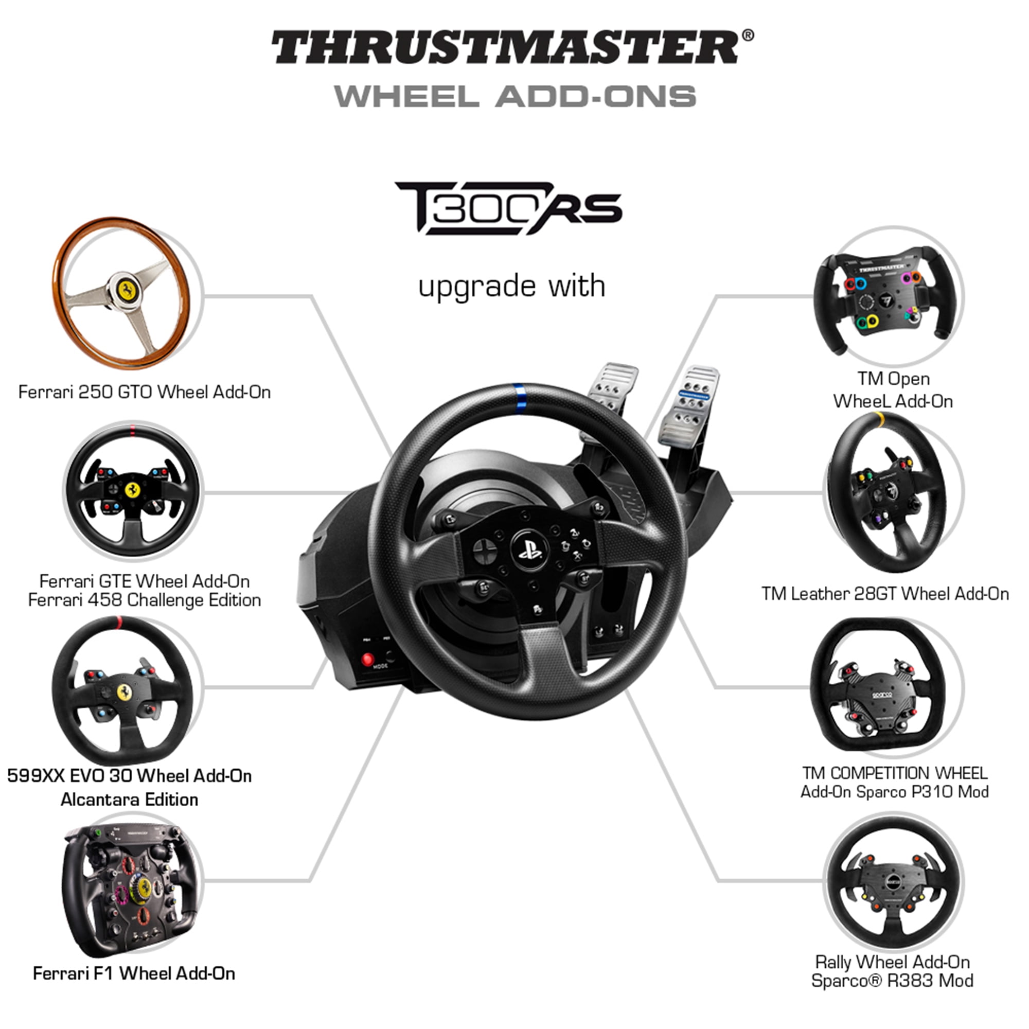 Thrustmaster T300RS Racing Wheel & Pedals w/ Paddle Shifters, PS3, PS4, PC  