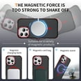 thumbnail image 6 of Magnetic for iPhone 12 Pro / 12 6.1" Stand Case [Compatible with MagSafe] [Military Grade Drop Protection] [Lens Folded Bracket] Slim Grip Matte Shockproof with Anti-Fingerprint Phone Case,Red, 6 of 9