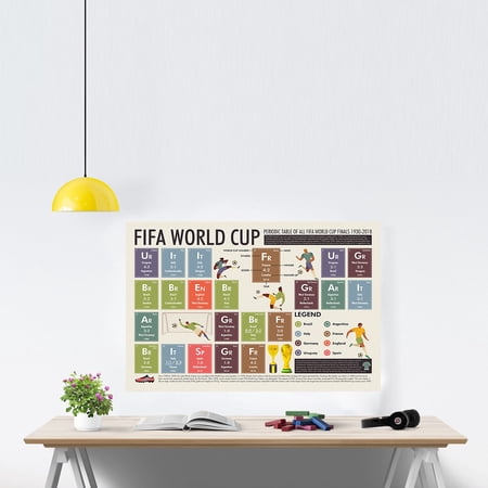 Soccer FIFA World Cup Finals Poster soccer Poster gift for soccer 11 x 17 Inch Poster
