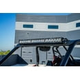 thumbnail image 2 of Baja Designs Polaris RZR Pro XP Roof Bar Light Kit 30in S8 - 447175, 2 of 3