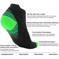 thumbnail image 3 of 15-20mmHg Mens Womens Compression Socks Anti Swelling Support Stockings - Athletic Fit 1- 6 Pairs Running Medical Socks, 3 of 7