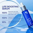 thumbnail image 4 of AN SERUM DP HY LFE BST ( 1 X 1 OZ ), 4 of 10