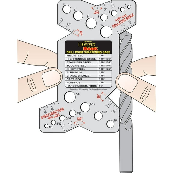 Drill Point Sharpening Gage - Hints for hand grinding twist drills - Standard Sizing