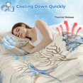 thumbnail image 3 of Nautical Coastal Cooling Blanket,Lightweight Breathable Summer Throw Blanket with Double Sided Cold Effect,Vintage Beach Coral Starfish Shell Picnic Blankets Bed Sheet for Hot Sleepers 40"x60", 3 of 8