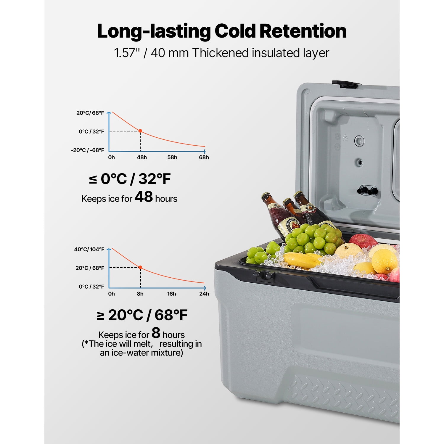 KFFKFF 74 QT Ultra-Light Hard-Sided Ice Chest Cooler Hard Chest Cooler Portable Cooler, Fits 120 Cans