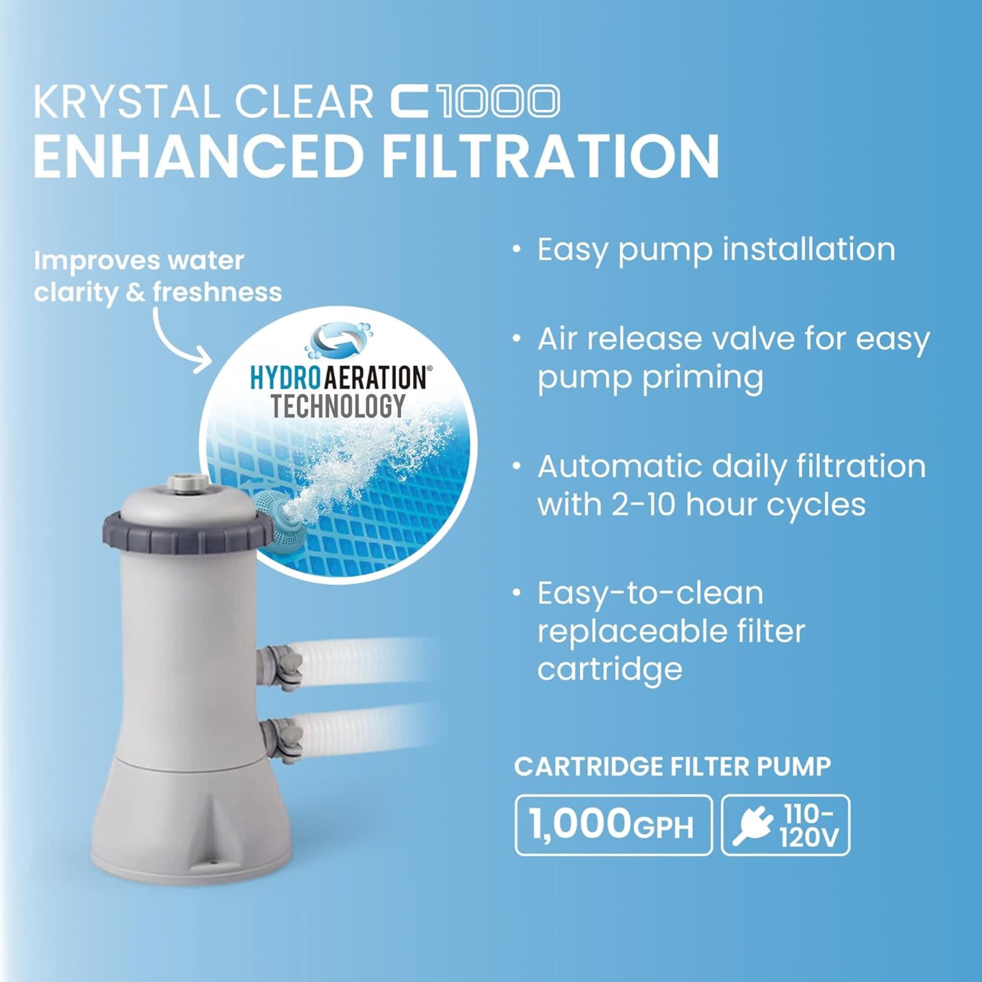 Intex C1000 Cartridge Filter Pump, 1000 GPH, Above Ground Pool up