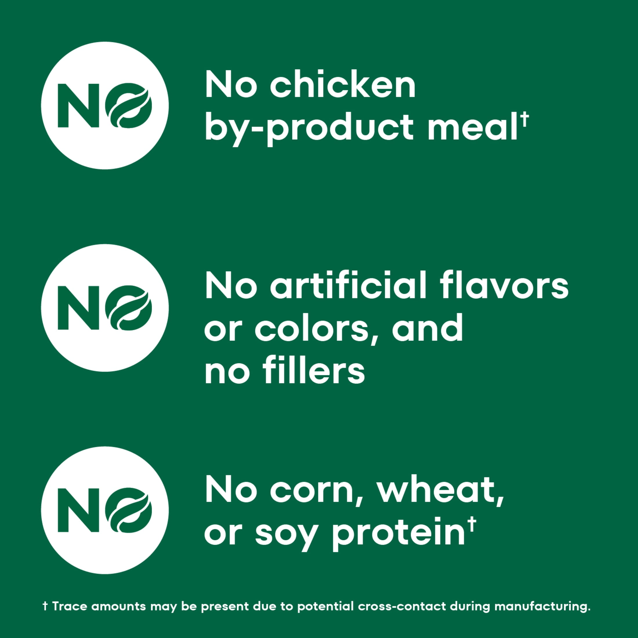 Nutro Natural Choice Premium Loaf Chicken Recipe Adult Wet Dog Food 12.5 oz Can Pack of 12