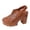Brown, variant on Womens Perforated Chunky Heel Sandals Breathable Adjustable Slingback Closed Toe Platform Summer Shoes