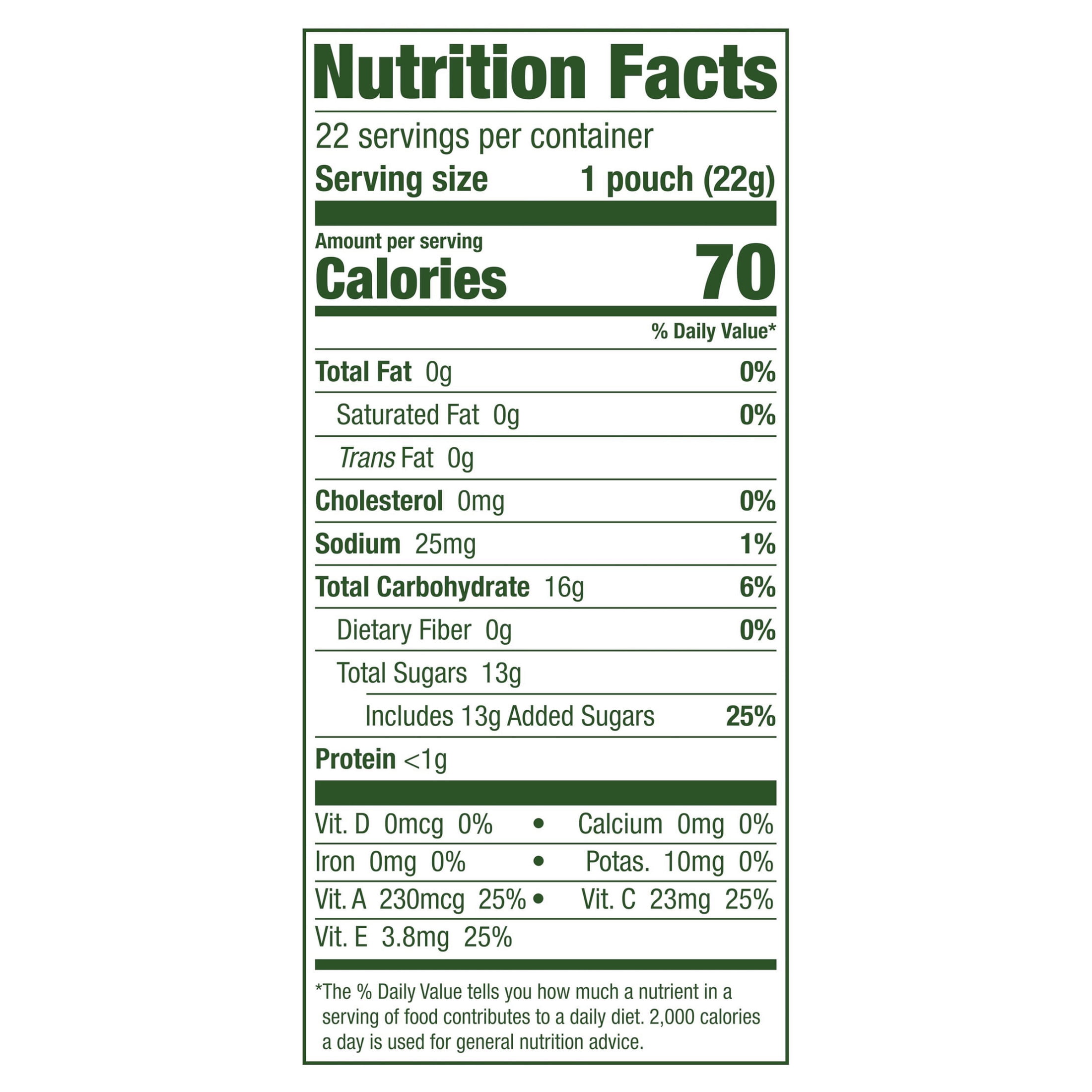 (5 pack) Black Forest Juicy Burst Fruit Flavored Snacks, Mixed Fruit Flavors, 0.8 oz, 22 Count