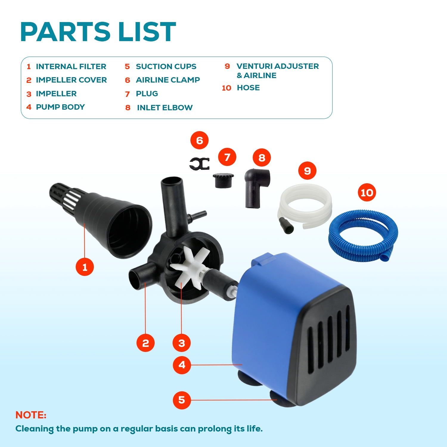 475 GPH Submersible Aquarium Filter Pump with Air Oxygenation, Sponge Filtration & Adjustable Water Flow