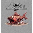 thumbnail image 4 of A Fish Out of Water Humor Adult Heather Gray Crew Neck Short Sleeve Tee-XL, 4 of 4