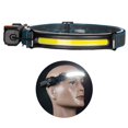 thumbnail image 2 of Guardoinrt Phare Étanche à LED pour Course Cyclisme et Modèles Industriels Non Sensibles 61.41.2 Pouces 1Set, 2 of 6